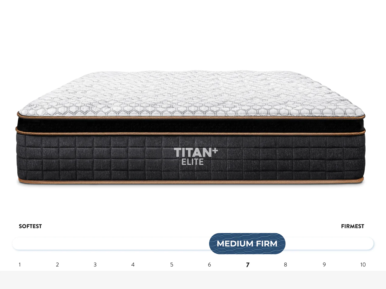 Titan® Plus Elite - Image 6
